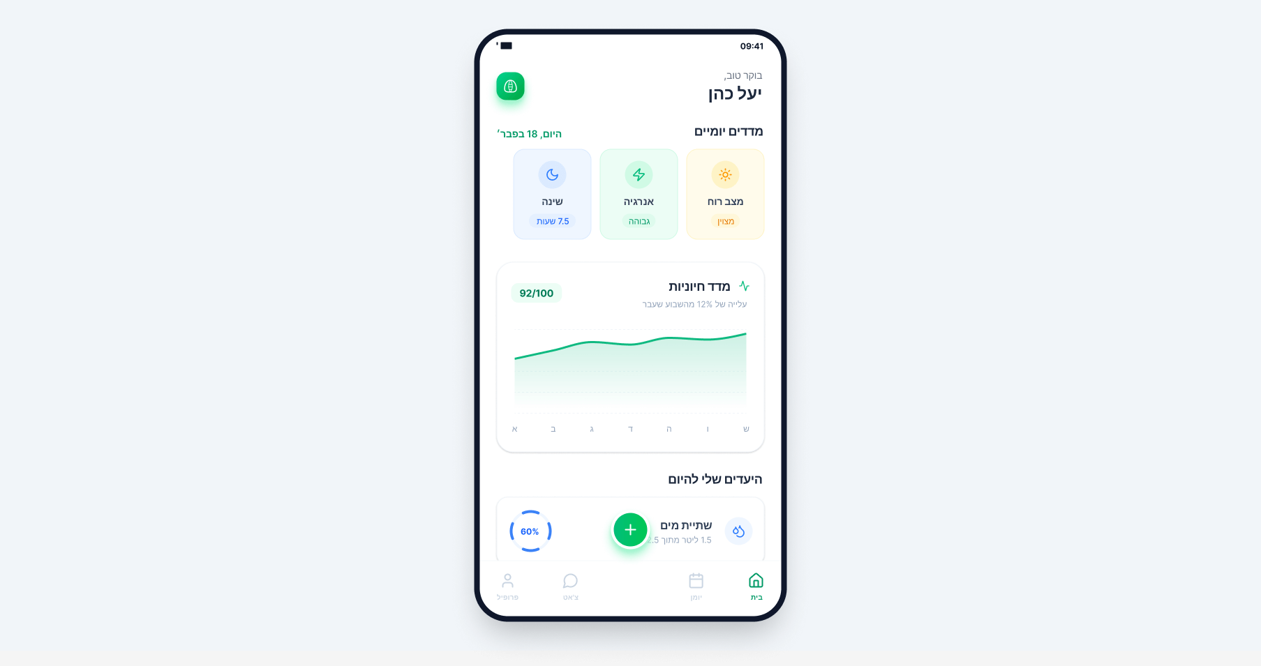 Tzuna Nechona - Screenshot 3